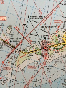 Chart 1
